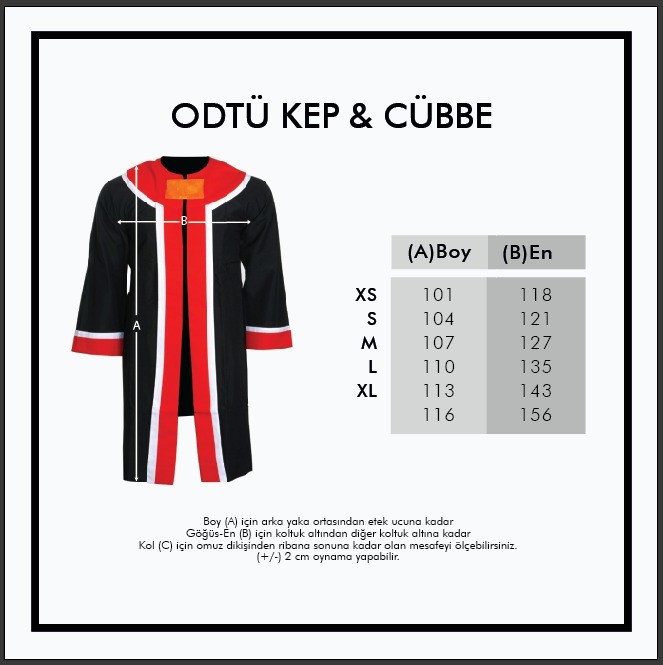ODTÜ Cübbe